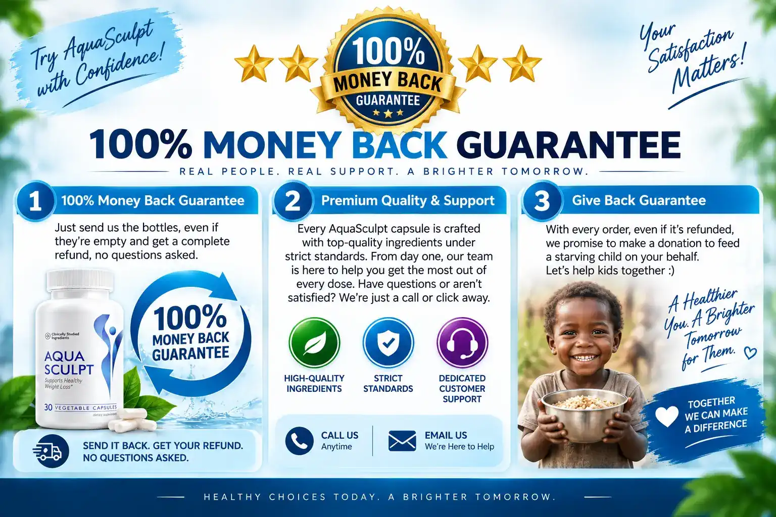 Supplied AquaSculpt promotional guarantee artwork